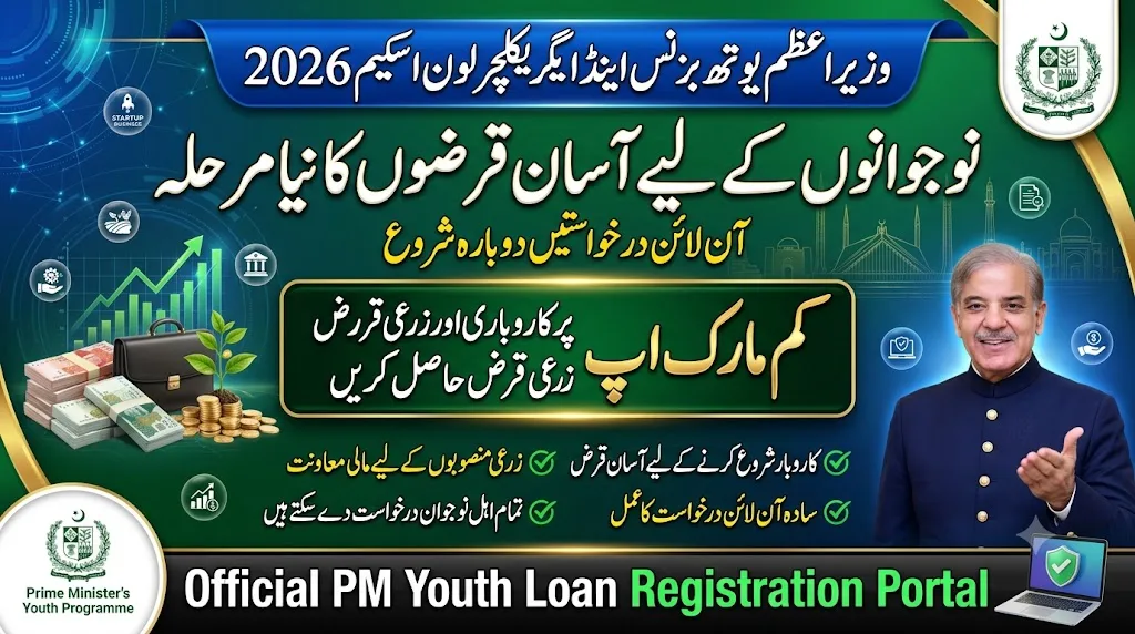 How to Apply for PM Youth Loan Scheme 2026